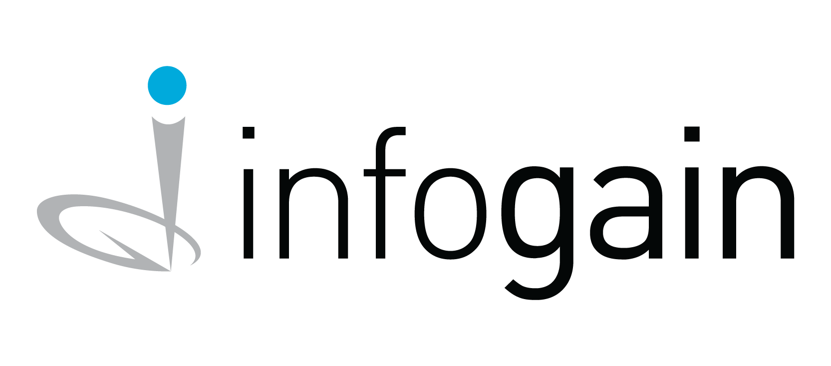 Infogain